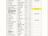 lm-fieberbrunn-2011-bewertung lm-fieberbrunn-2011-bewertung